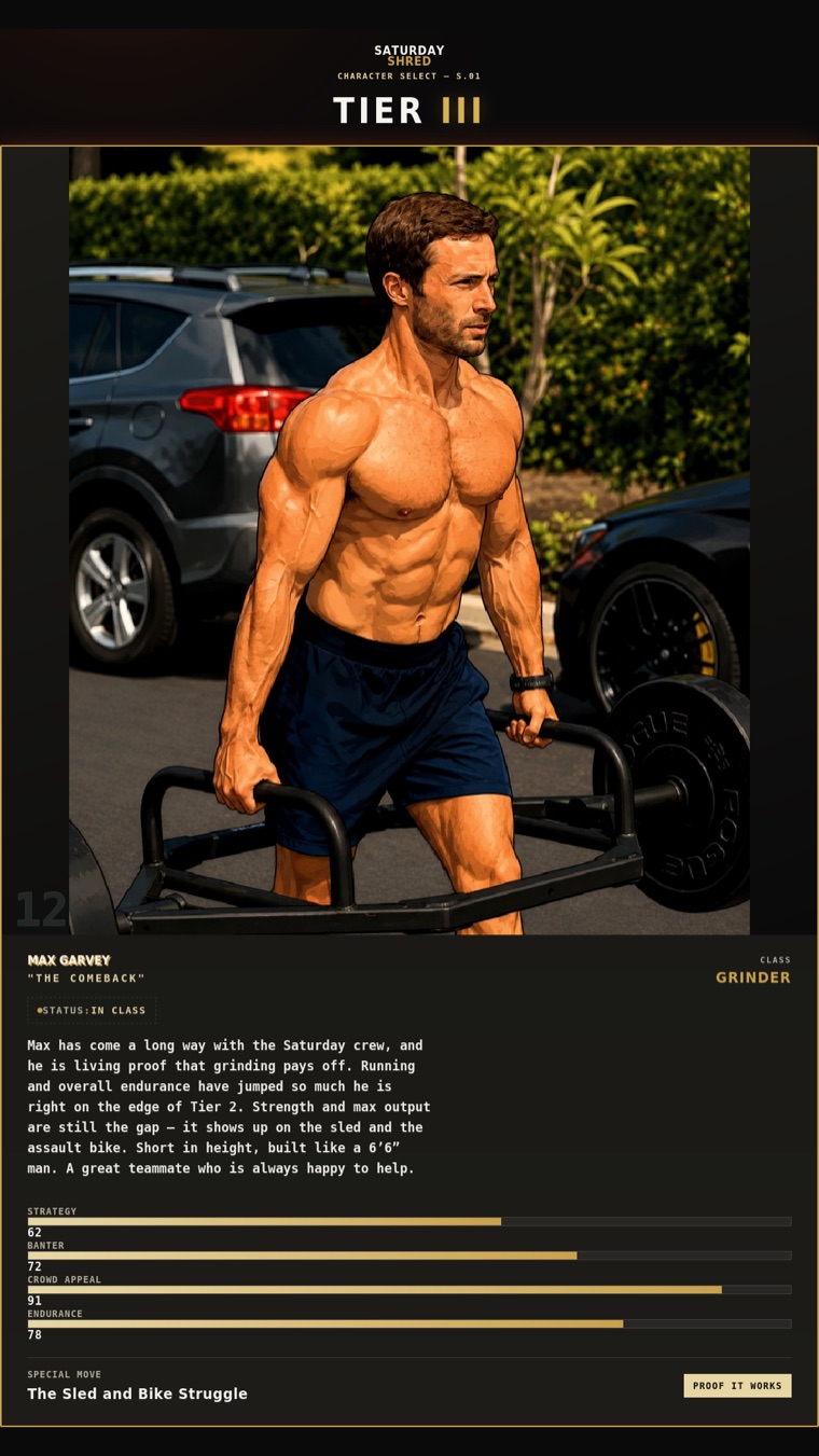 Saturday Shred member
