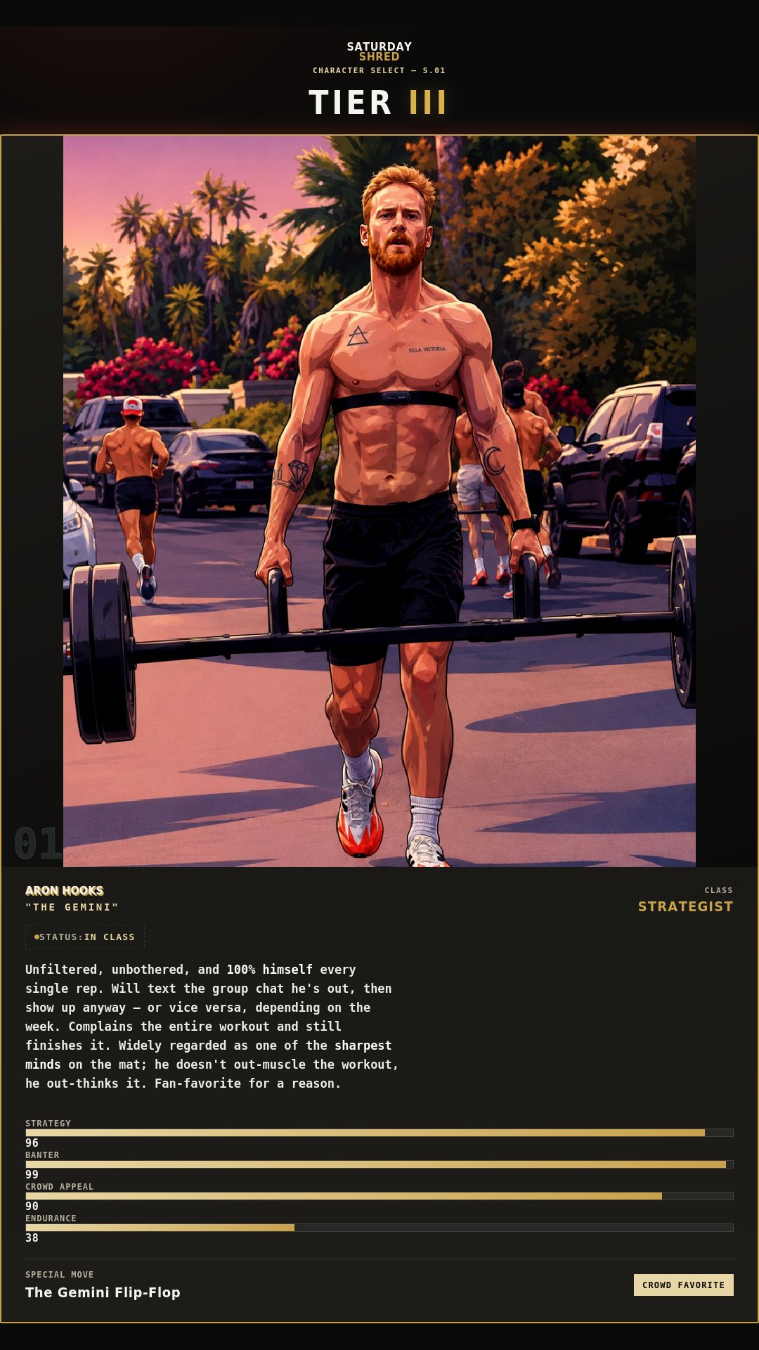 Saturday Shred member