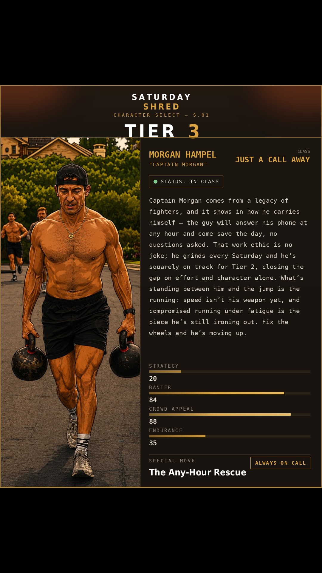 Saturday Shred member