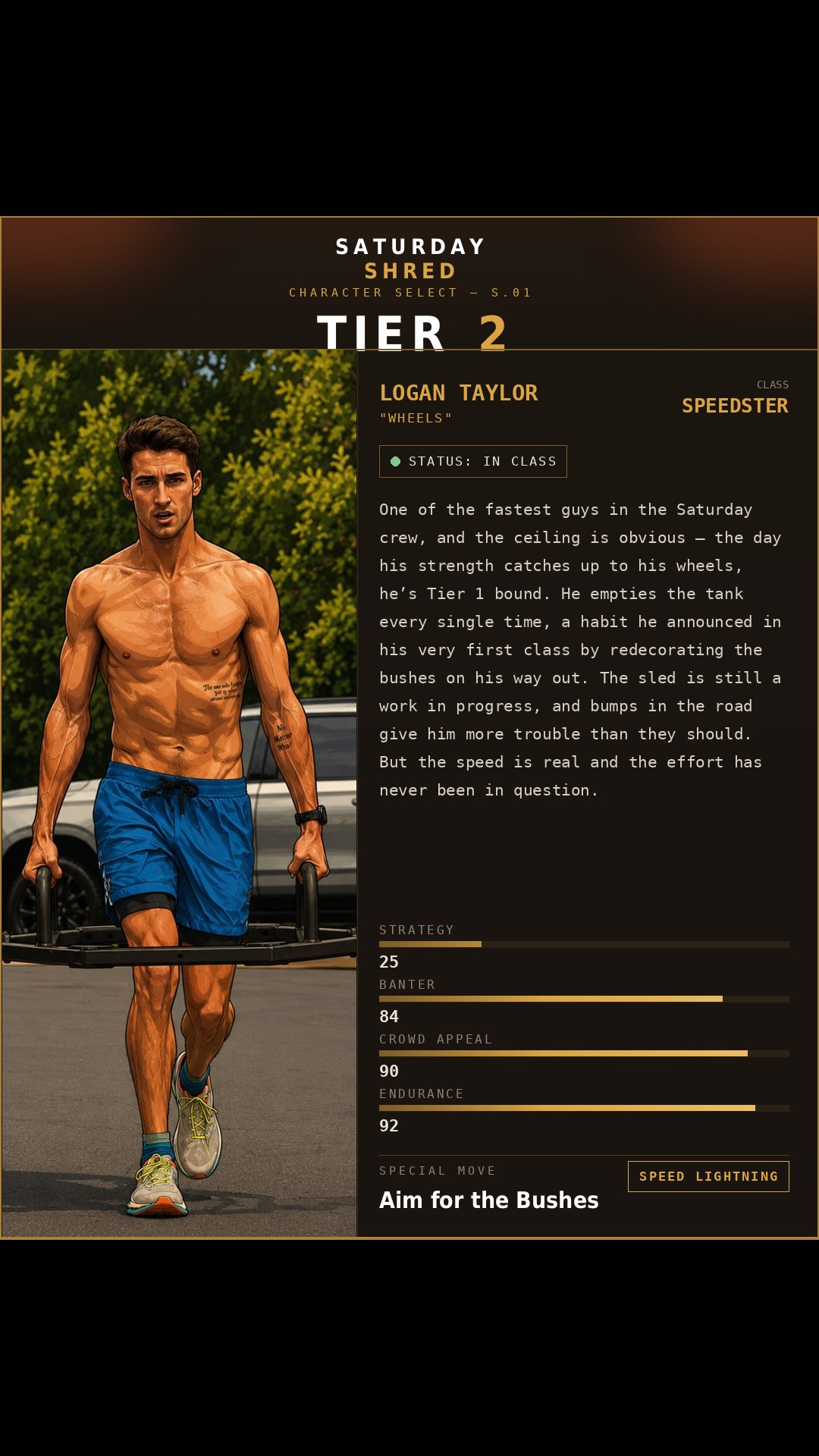 Saturday Shred member